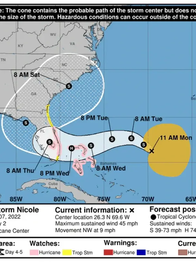 Subtropical Storm Nicole formed and approaching east coast of Florida